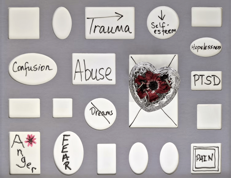 A chart with signs and causes of trauma